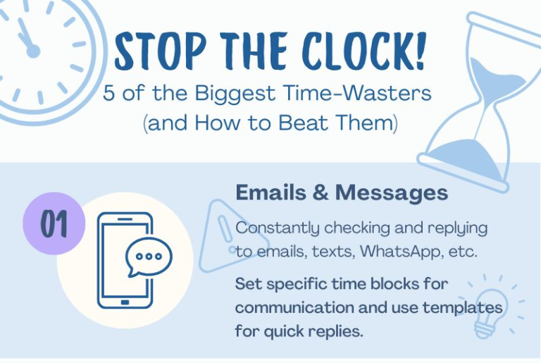 Stop The Clock Illustration highlighting key time-wasters, focusing on emails and messages with tips to manage them.
